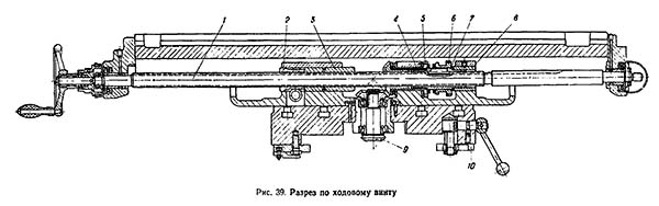Разрез по ходовому винту консольно-фрезерного верстата Разрез по ходовому винту консольно-фрезерного верстата